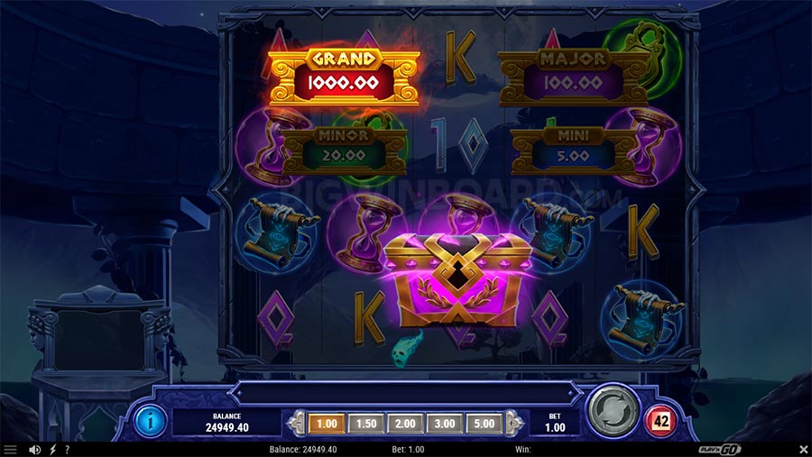 Leprechaun Riches รีวิว