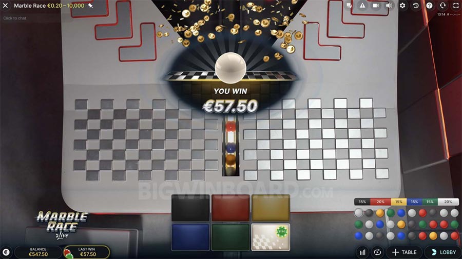 top 10 slot ที่ต้องลองในปี 2023