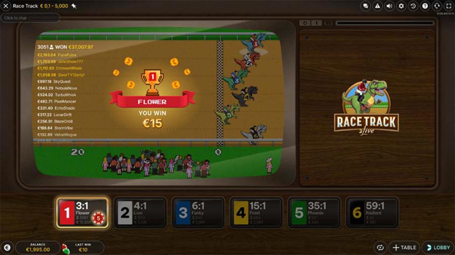 sa เกม 1688 สูตรเด็ดเล่นเพื่อทำกำไร